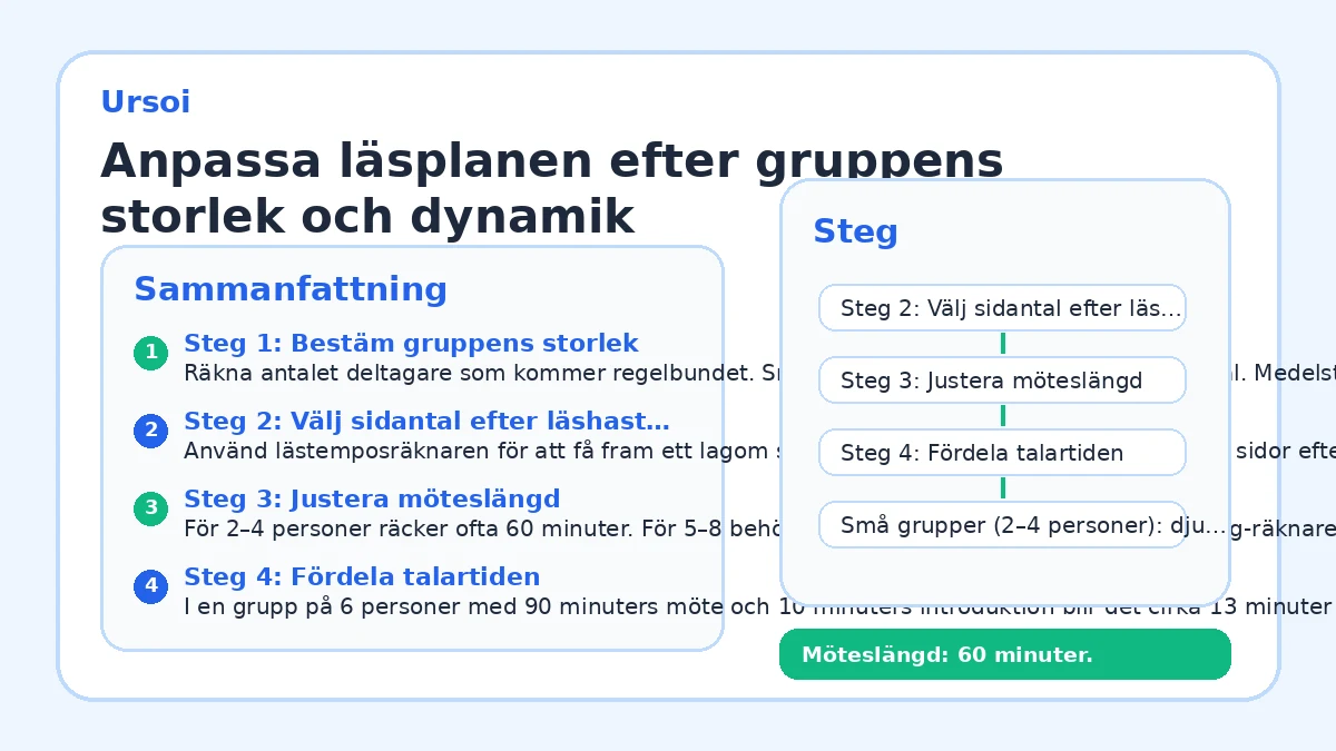 Anpassa läsplanen efter gruppens storlek och dynamik