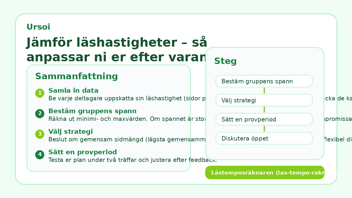 Jämför läshastigheter – så anpassar ni er efter varandra