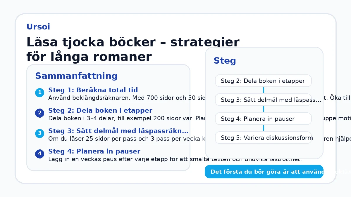 Läsa tjocka böcker – strategier för långa romaner