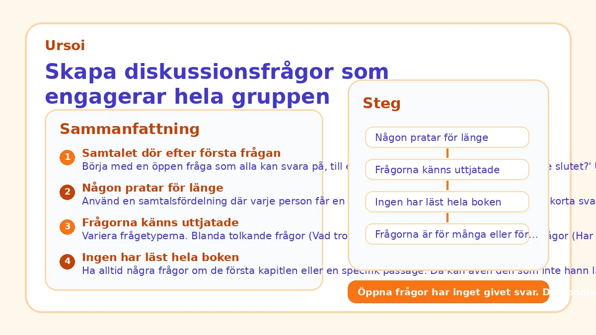 Skapa diskussionsfrågor som engagerar hela gruppen