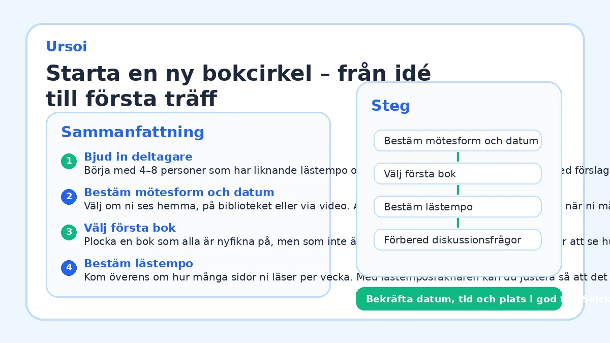 Starta en ny bokcirkel – från idé till första träff