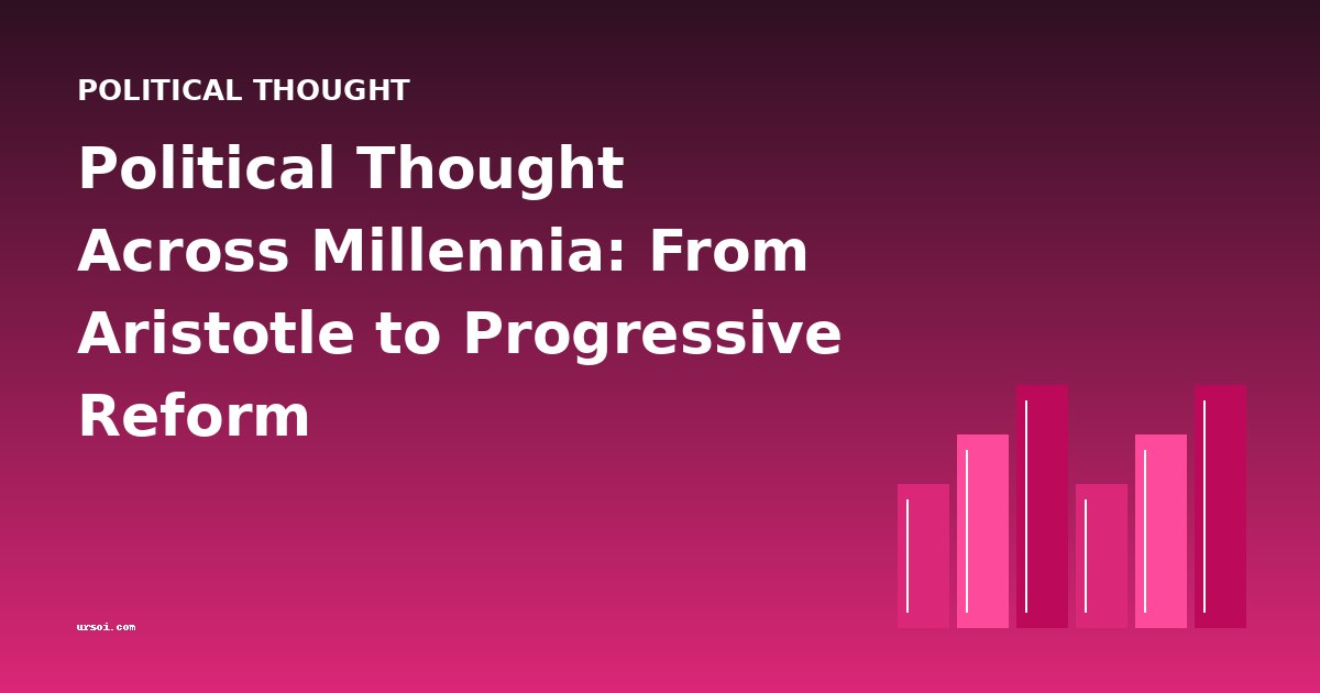 Political Thought Across Millennia: From Aristotle to Progressive Reform